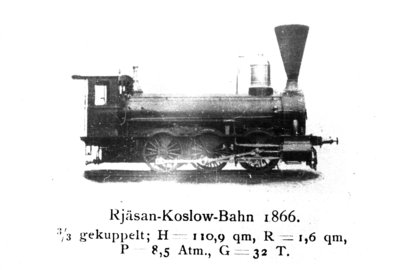 PosCard_RyazKozlRW_1866.jpg