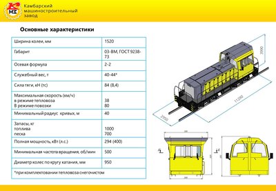 Электрическая схема тгм 23в