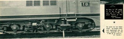 Подпись к фото: &quot;Механическая часть - тележки несильно отличаются от тех, которыми комплектуются французские локомотивы серии СС7100, принадлежащие SNCF.&quot;