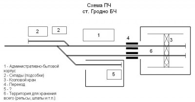 Гродно.jpg