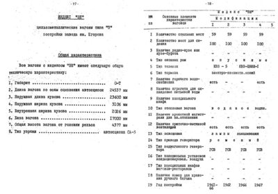 Справочник-1968, стр. 17-18.jpg