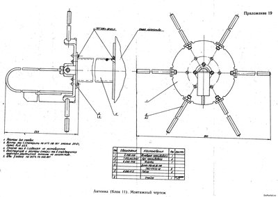 1355677010_42rtm-a2-chm-antenna.jpg