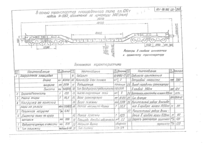 Каталог транспортеров железных дорог России_246.png