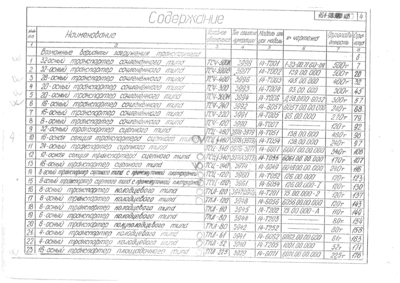 Каталог транспортеров железных дорог России_4.png