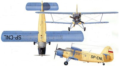 Схема самолета АН-2.jpg