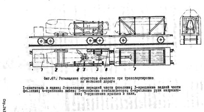 Ан-2. ИЭ и техническому обслуживанию самолета Ан-2. 1969_127.jpg