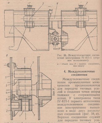 соединение тележек I.jpg