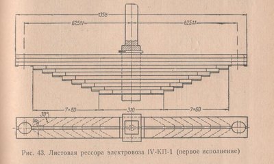 листовая рессора.jpg