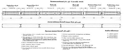 Ср3-В Д2 Д3.jpg