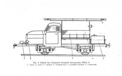 Мотовоз мпт 4 чертеж