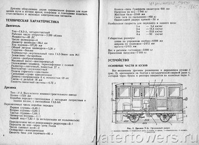 Drezina UA 1941-3.jpg