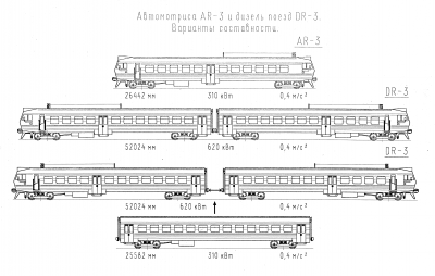 AR3 DR3