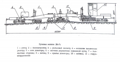 Путевая машина ДМ-7 производства Пышминский трактороремонтный завод (Свердлеспром)