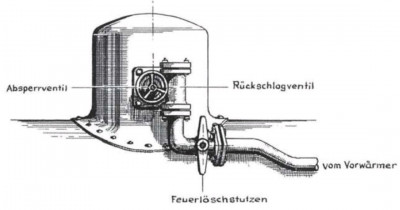 Feuerlosch-1.jpg