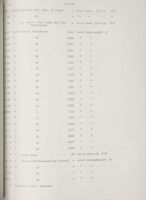 BLW roster 1896 1902_102.jpg