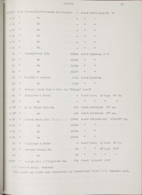 BLW roster 1896 1902_103.jpg