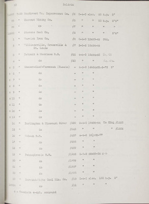 BLW roster 1896 1902_106.jpg