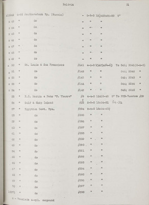 BLW roster 1896 1902_069.jpg