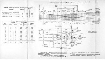 Эпюра Р50 (6).jpg