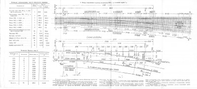 Эпюра Р65 (11).jpg