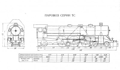 Паровоз 2-3-1 серии ТС.jpg