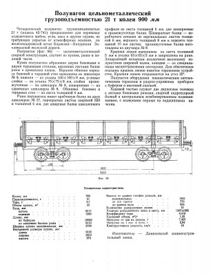 Полувагон модели 42-030