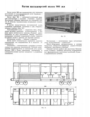 Вагон пассажирский типа ПВ-900