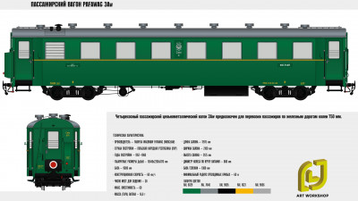 Пассажирский вагон Pafawag 3Aw МПС СССР, источник https://vk.com/ljworkshop