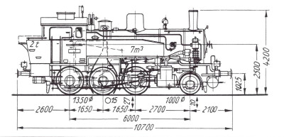 91 375 - 91 1847 (1901г.) Henschel