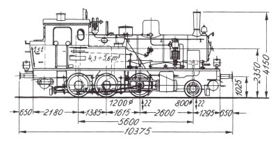 91 1909 - 91 1945 (1907г.) Henschel , O&amp;K