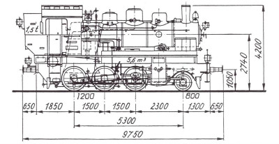 91 6276 ,6279 ,6280 ,6283. (1925г.) Hohezollern.