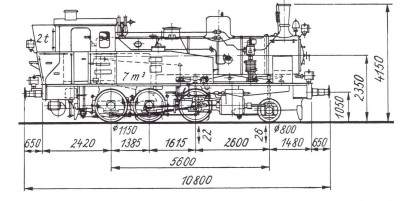 91 6401 - 91 6404 (1919г.) Henschel