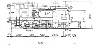 91 6476 - 91 6479 (1924г.) Krauß-Maffei