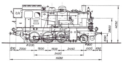 91 6482 - 91 6483 (1927г.) Henschel