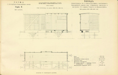 Альбом_типов_подвижного_состава_и_тяги_С-Петербургско-Варшавской_железной_дор45.jpg