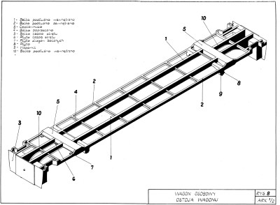 Wagon A20DP