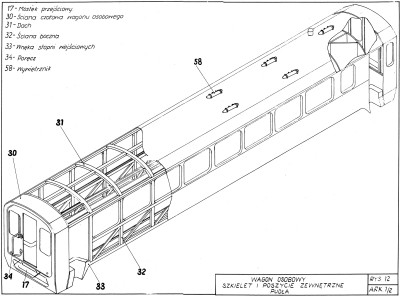 Wagon A20DP