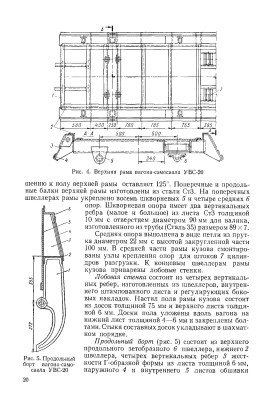 Четырехосный думпкар типа 2ВС-20 (УВС-20)