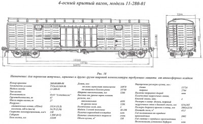 Схема крытого вагона