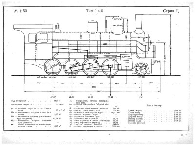 серии Ц, албом схем 1935.jpg
