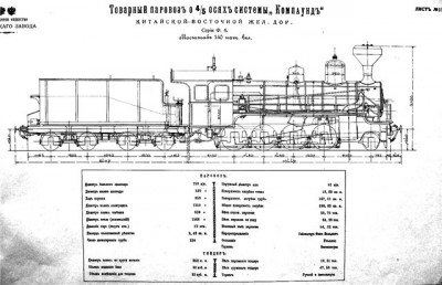 серии Ц 1-4-0, альбом завода.jpg