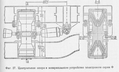 Центральная опора кузова