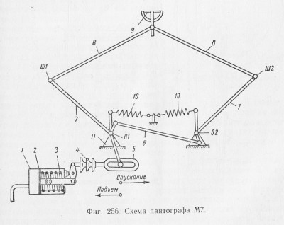 Кинематическая схема