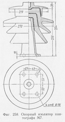 Опорный изолятор пантографа