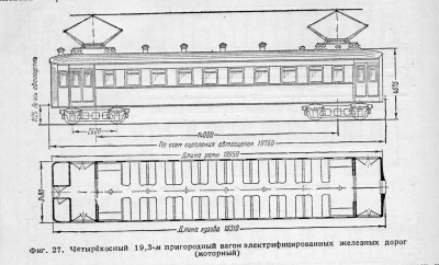 Чертеж вагона электрички