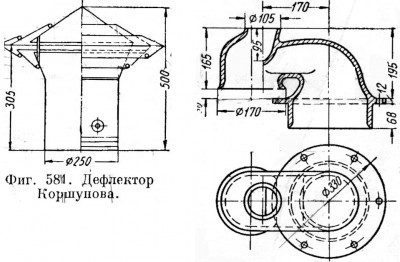 Стянул с Моделмикса.