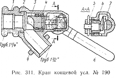 Ручка концевого крана