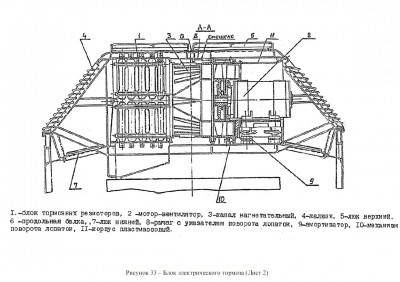 70БС блок электрического тормоза2.jpg