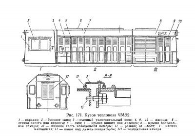 Чертежи тепловоза чмэ3