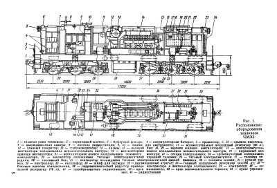 Чмэ3э схема тепловоза